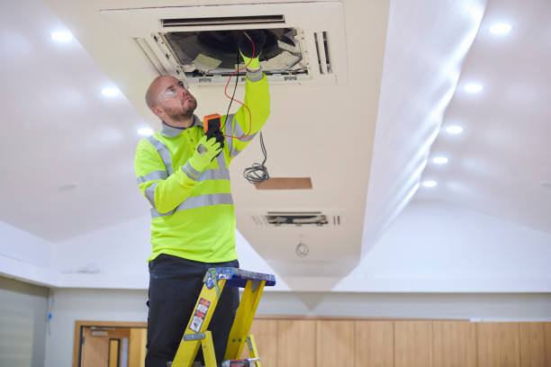 Best Affordable HVAC services  in Clymer, PA